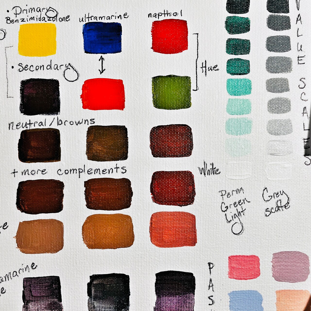 Color Theory Basics with @AdrienneHodgeArt, Part I